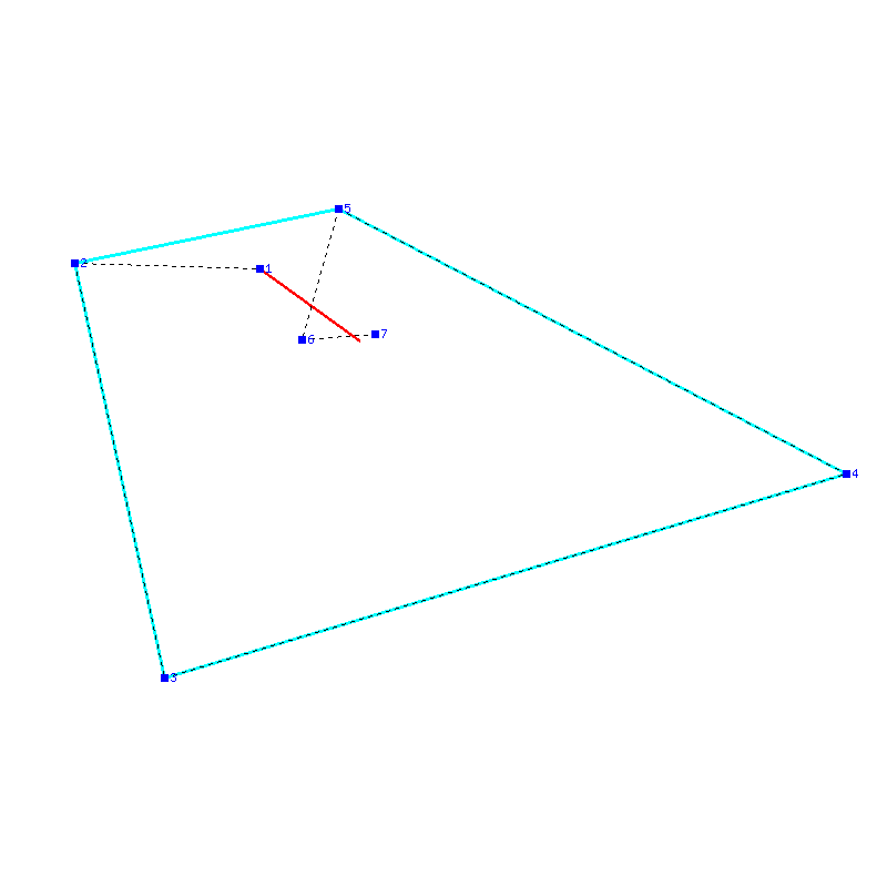 Flugauswertung